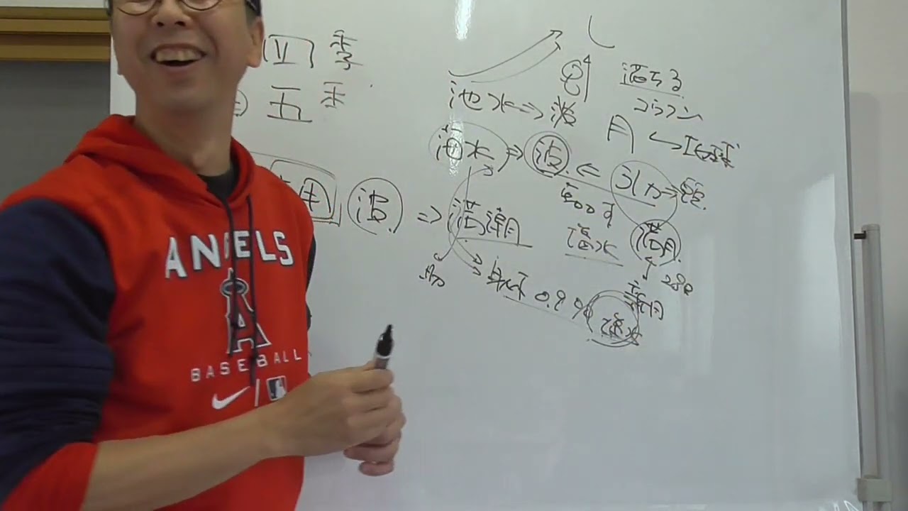 木田一歩の邦医学教室・ひよこ会NO20　＃春の過ごし方