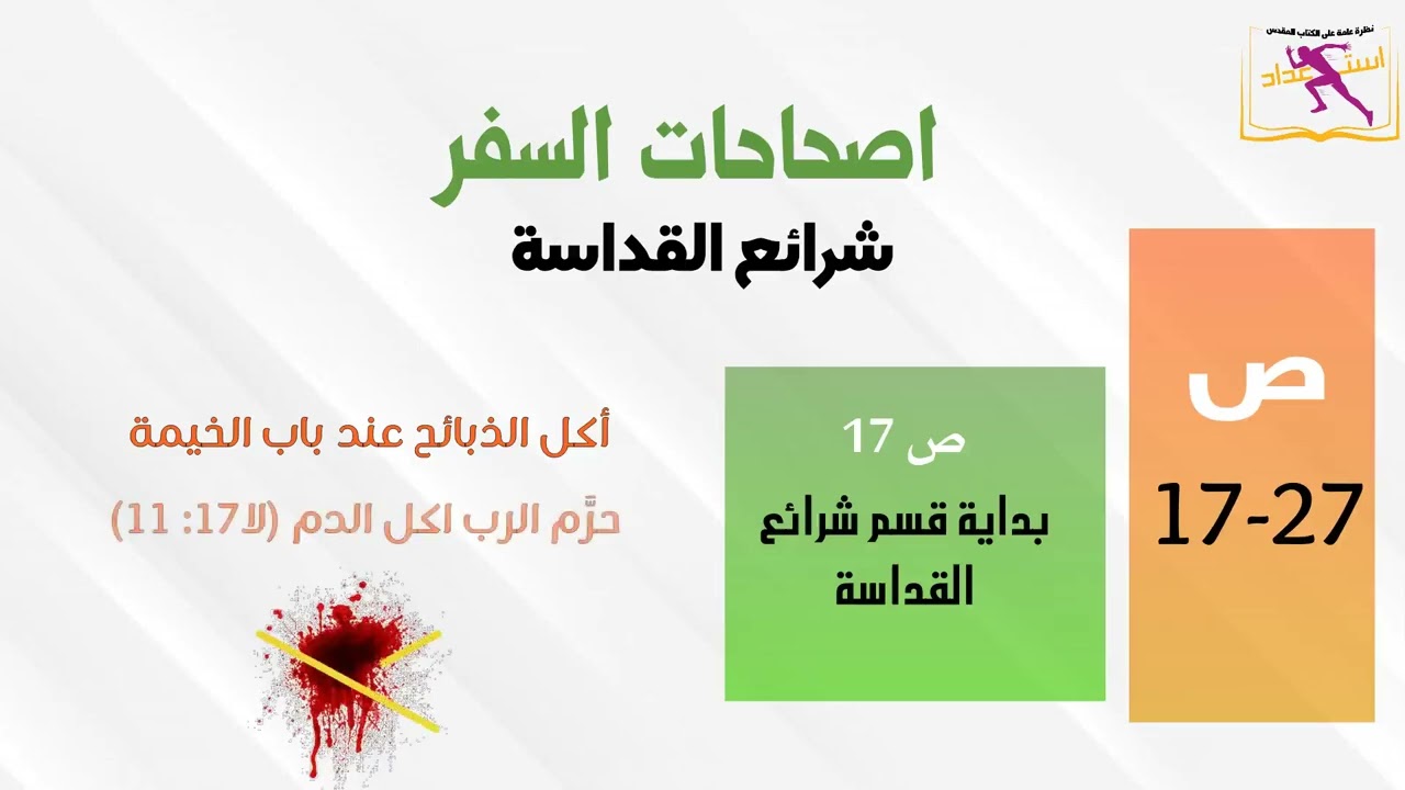 جولة في سفر اللاويين