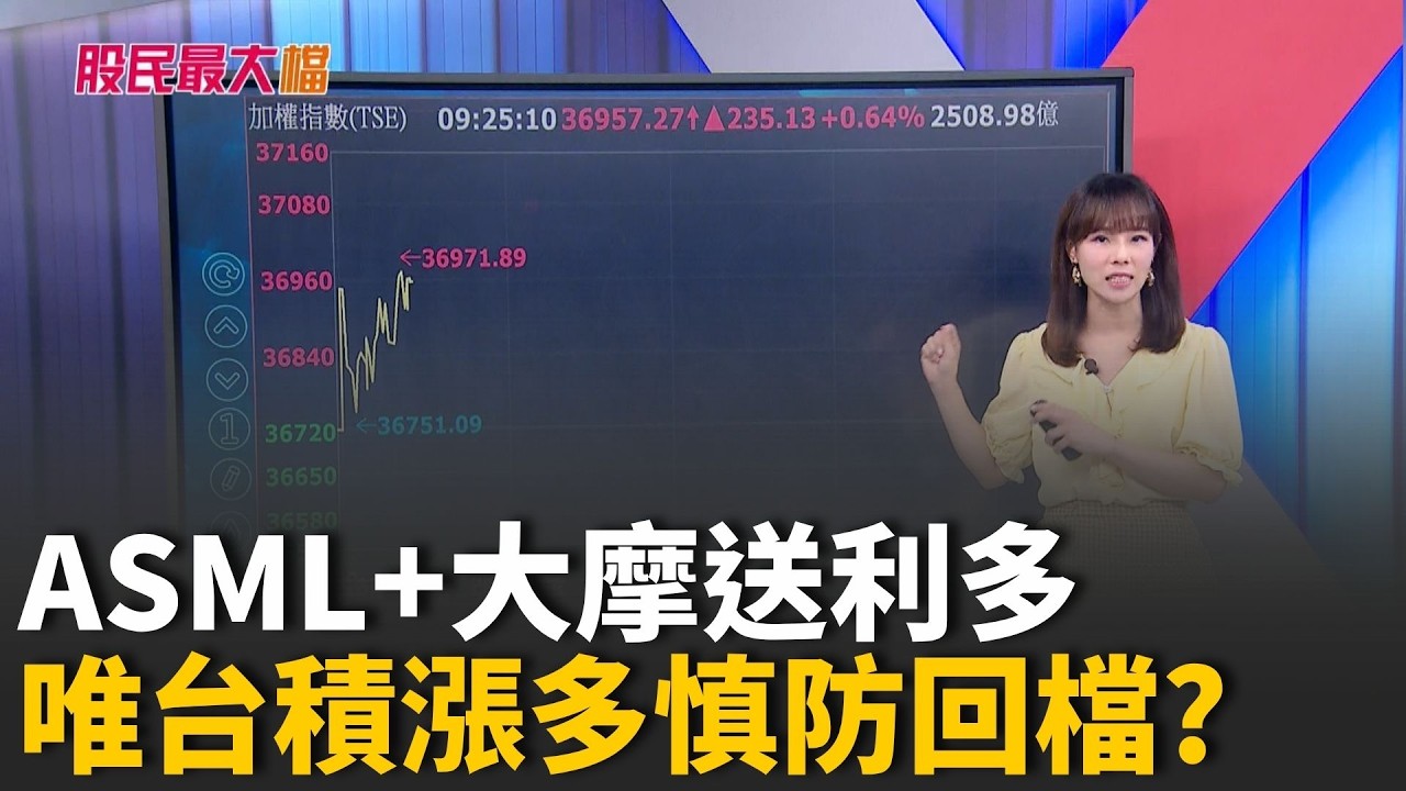 ASML+大摩法說會前送利多 唯台積電股價漲多 慎防會後獲利調節賣壓?【股民最大黨-關鍵權值股】｜主播 張懷慈｜＃股民最大黨 20260416｜三立iNEWS