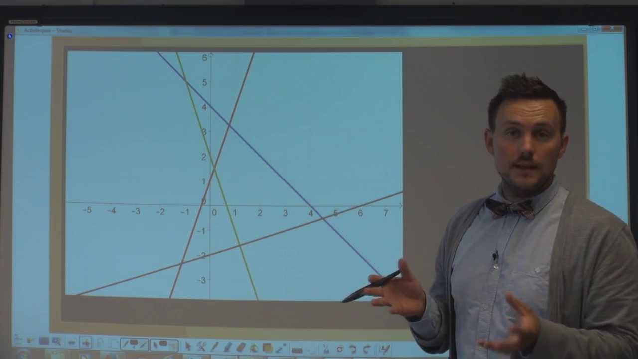 Sonans Nettstudier Matematikk 1T Lineære Funksjoner 1