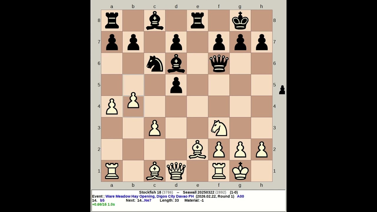 Stockfish 18 vs Seawall 20250322 | Ware Meadow Hay Opening #chess