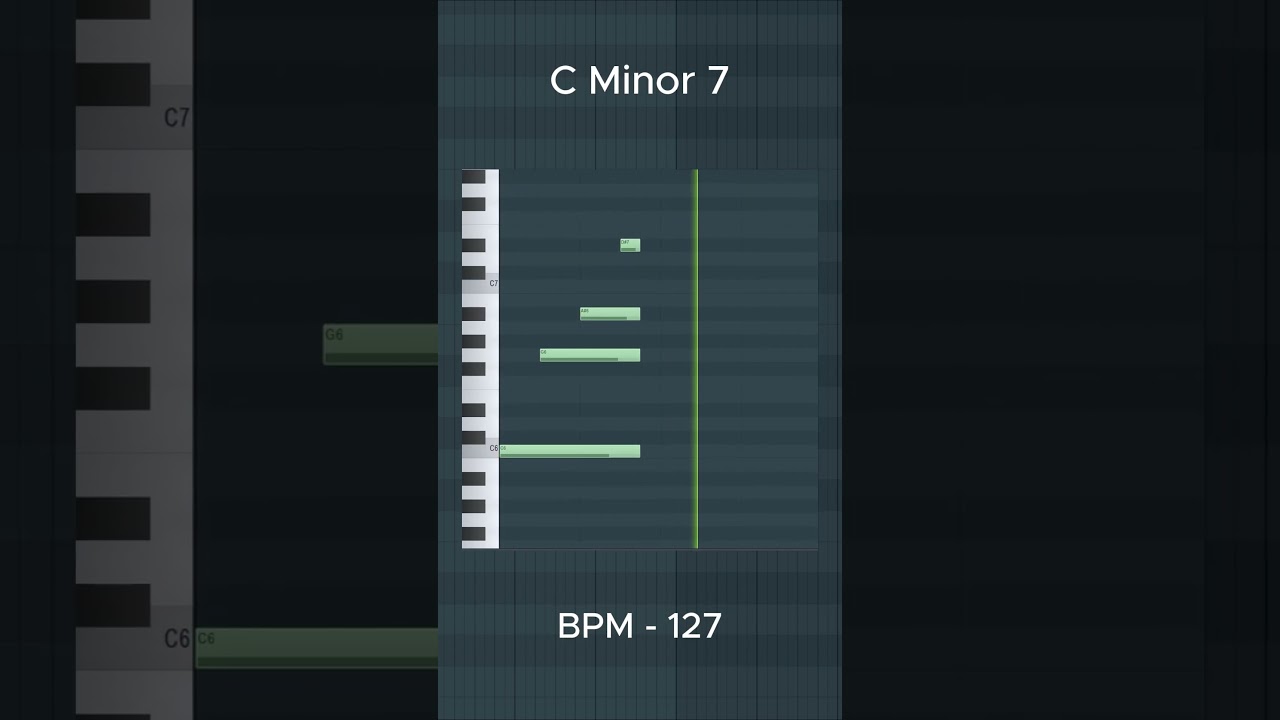 RnB Guitar Midi