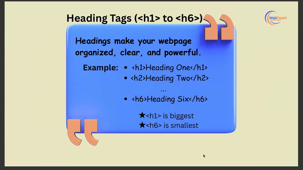 Web Development Course Day 3 | HTML Elements, Inline vs Block Tags, Superscript, Subscript & Emmet|