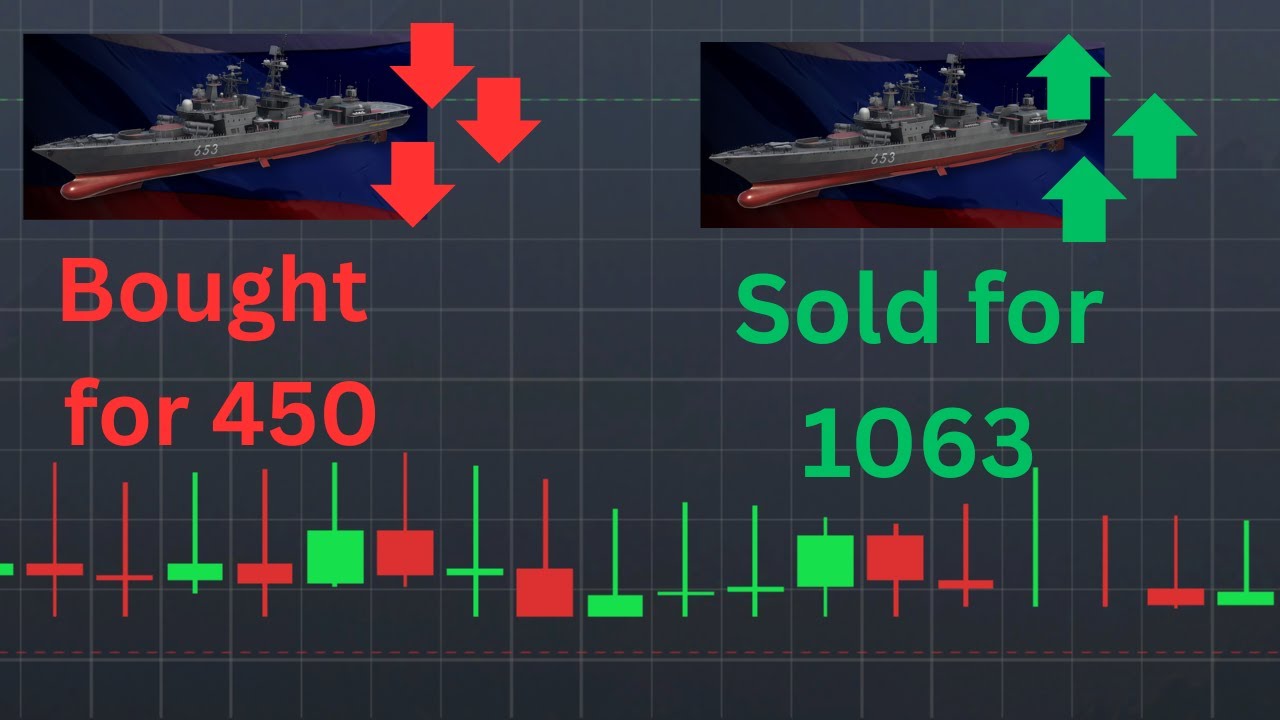 How to make Artcoins on the Modern Warships market.