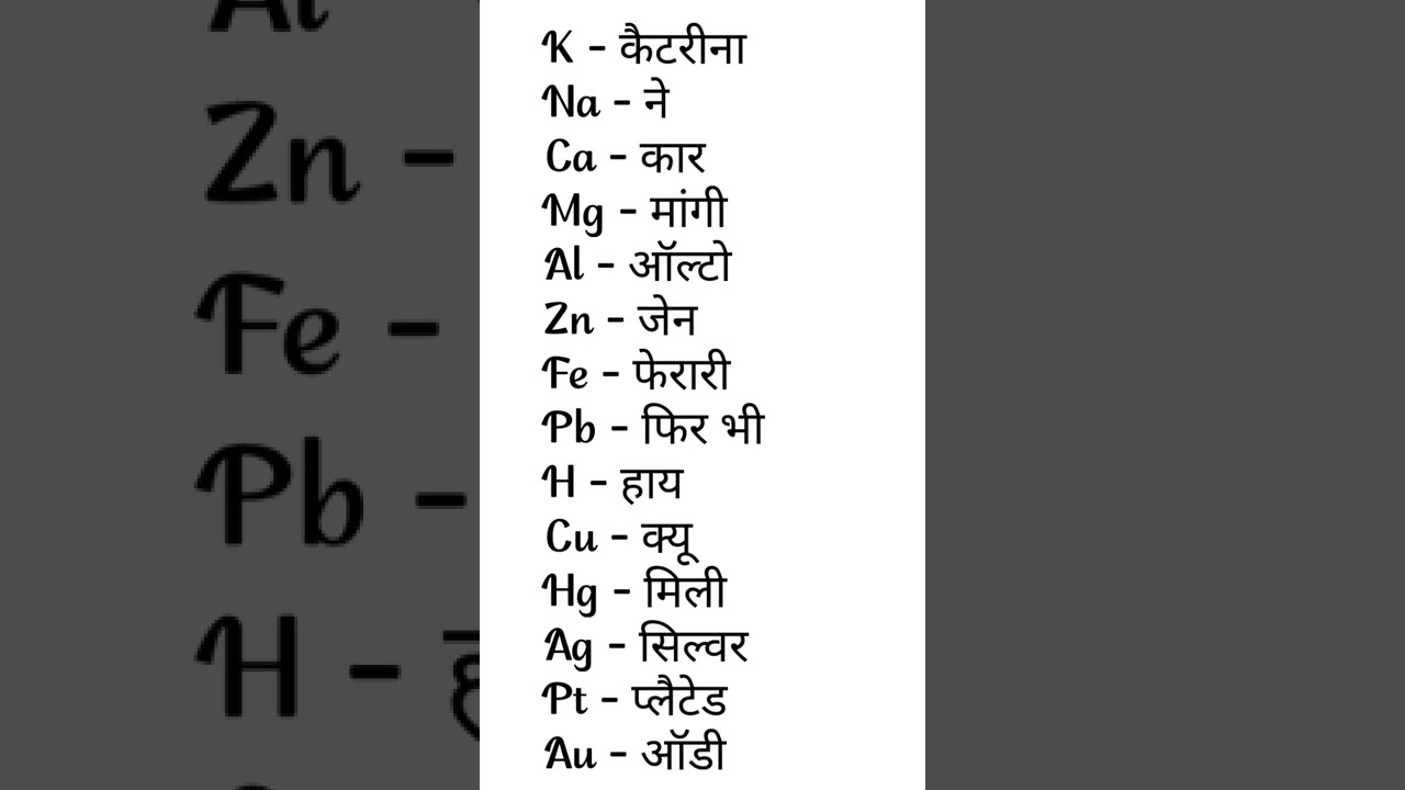 trick of reactivity series