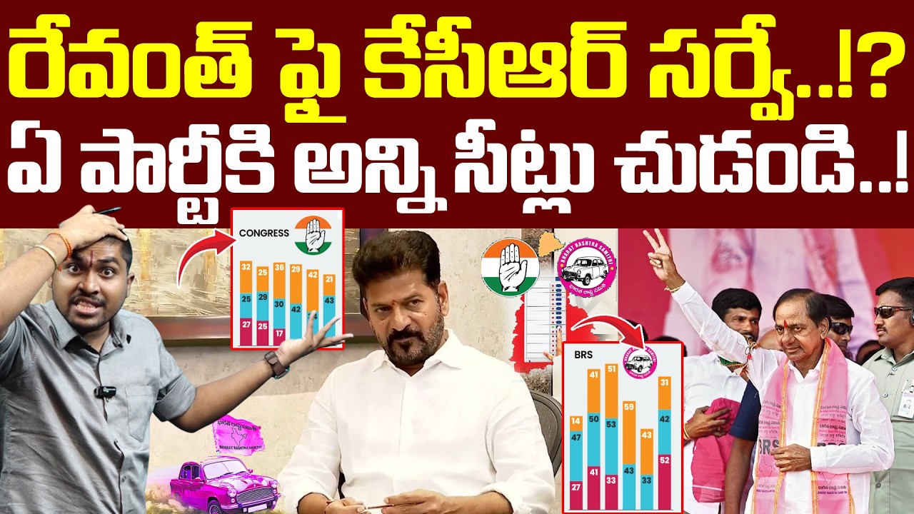 రేవంత్ ఫై కేసీఆర్ సర్వే..!? : ఏ పార్టీకి అన్ని సీట్లు చుడండి..! : KCR Survey On Revanth Government