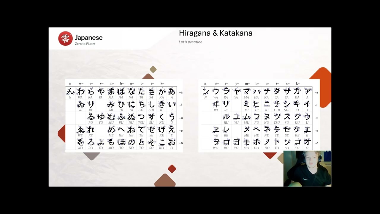 Japanese Writing Basics: Hiragana, Katakana, and Sound Changes