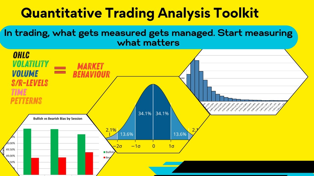Quantitative Trading Analysis Template