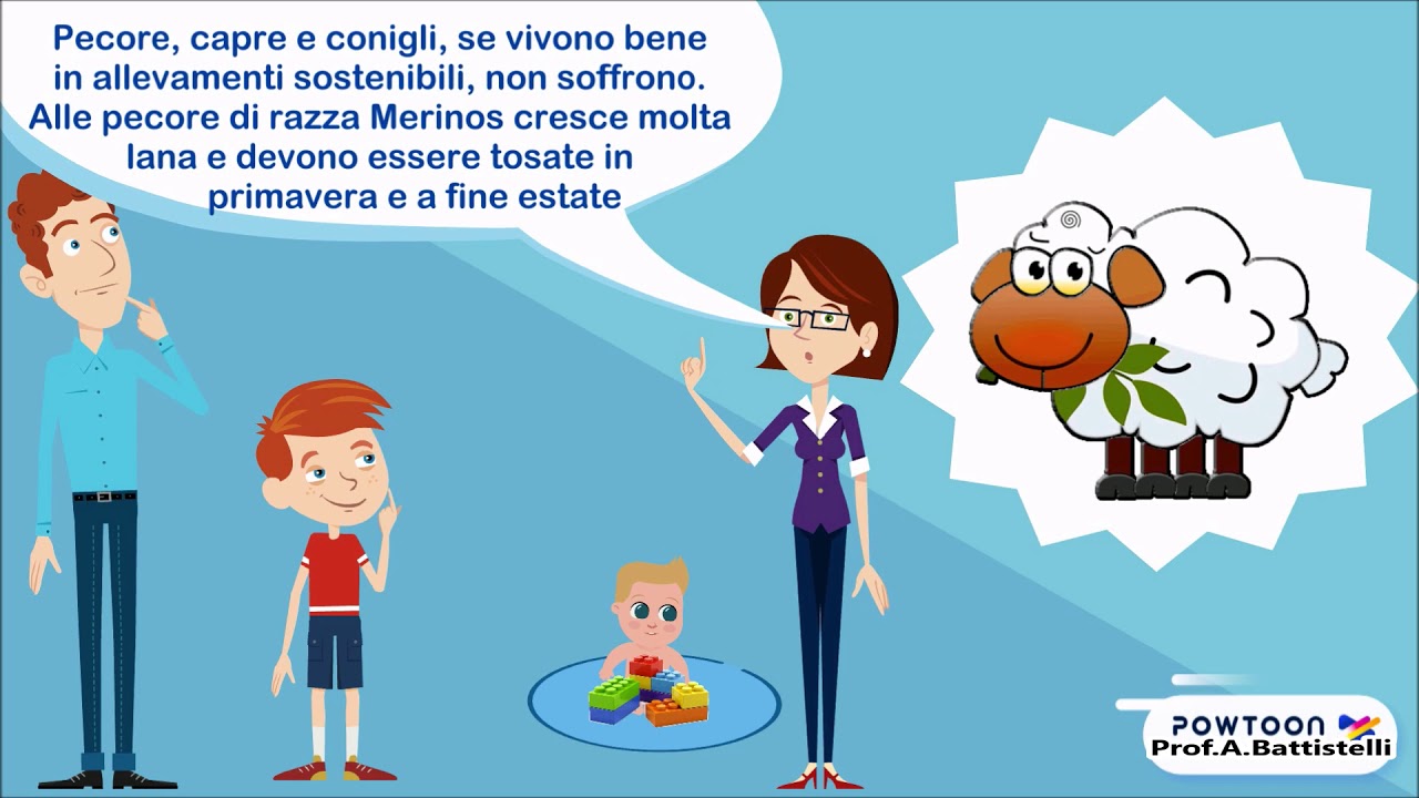 Fibre tessili #4: LA LANA. Facile in 3 minuti. Con quiz esterno