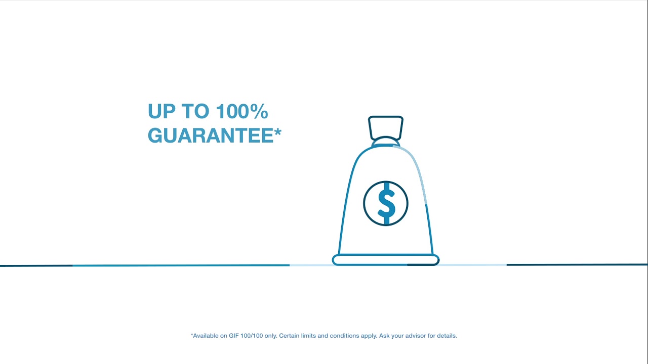 BMO Guaranteed Investment Funds
