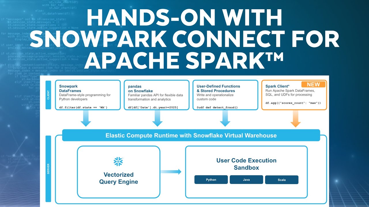 How To Run Existing Spark Code Directly On Snowflake With Snowpark Connect