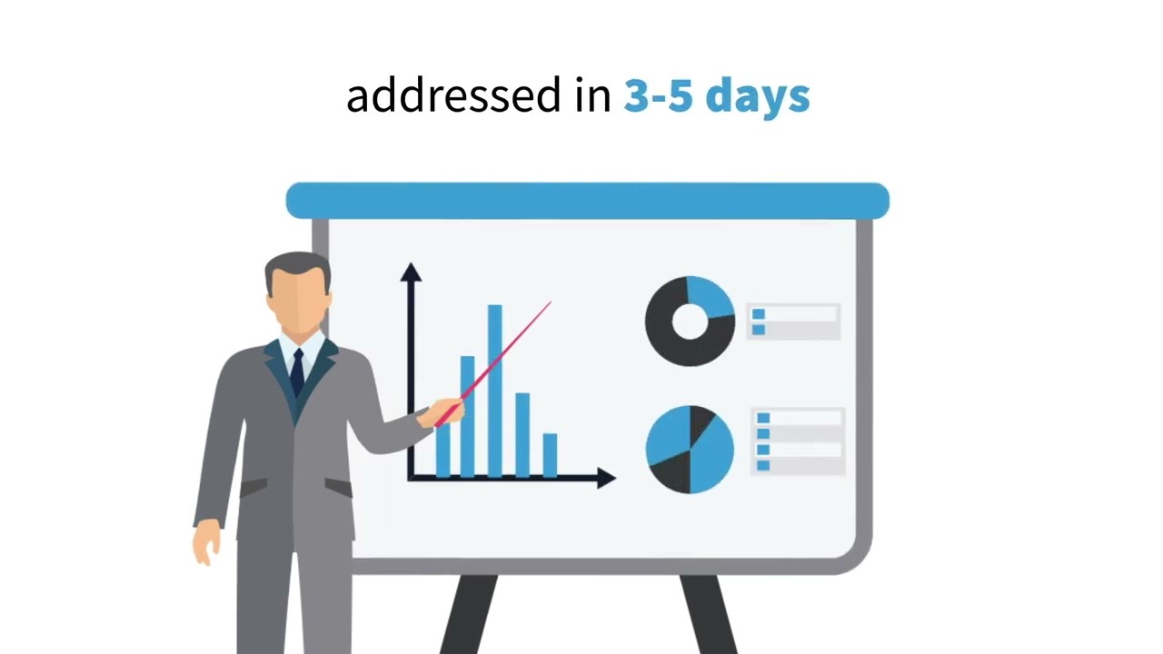 What is a Kaizen Event? Your Roadmap to Rapid Improvement