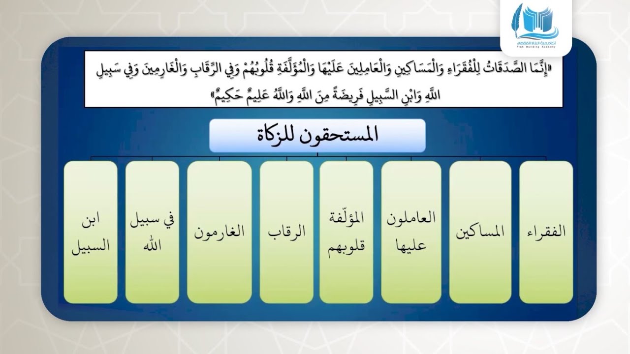 المستحقون للزكاة