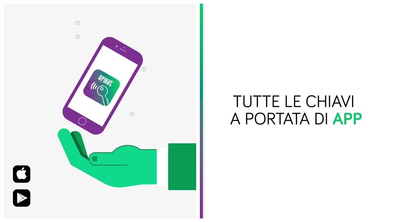 Urmet SCLAK - La soluzione che rende smart ogni tipo di accesso