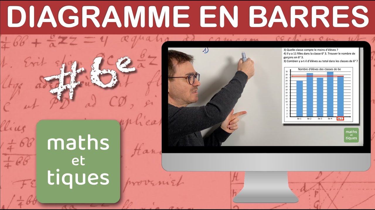 Lire un DIAGRAMME EN BARRES - Sixième