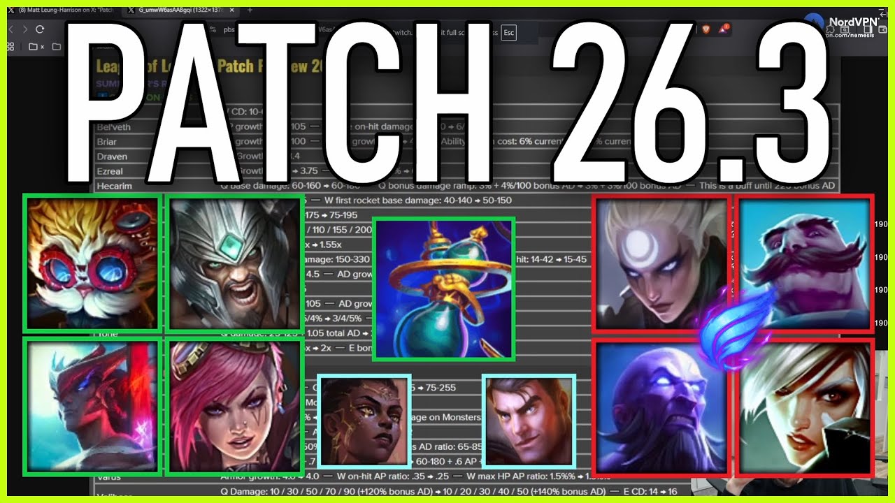 Nemesis reacts to FULL PATCH PREVIEW 26.3! RYZE SOMEHOW BUFFED?
