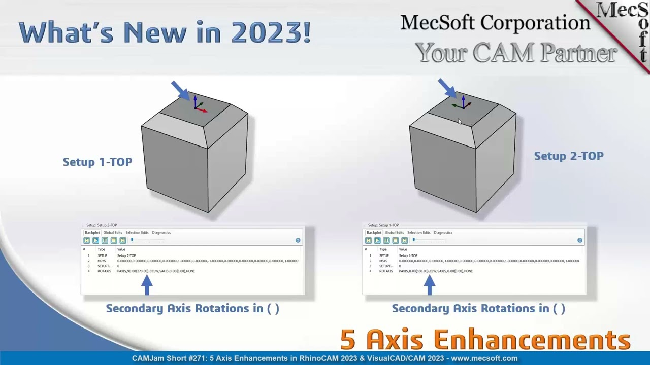5 Axis Enhancements in RhinoCAM & VisualCAM 2023