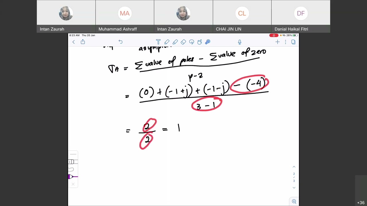 Root Locus with Complex Poles