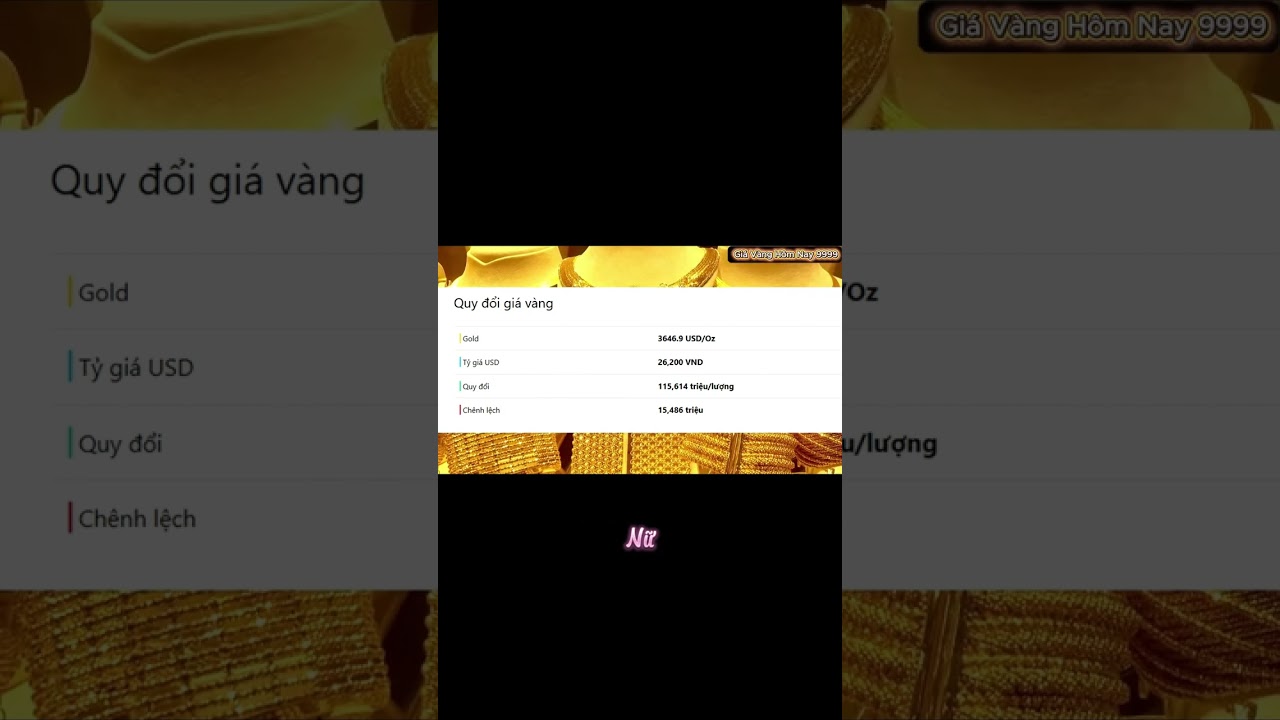 Giá Vàng Doji Tại TP HCM Và Hà Nội  Mức Giá N
