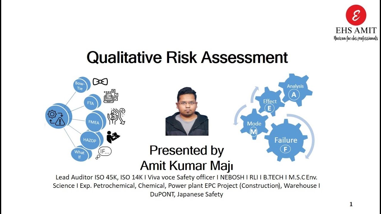 Qualitative Risk Assessment in Hindi