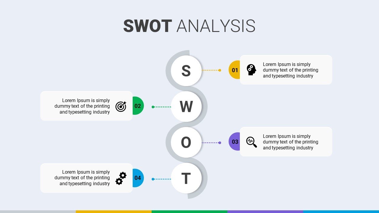 Best SWOT Analysis Template For Your Business Presentation 🔥🔥 Free PowerPoint Template