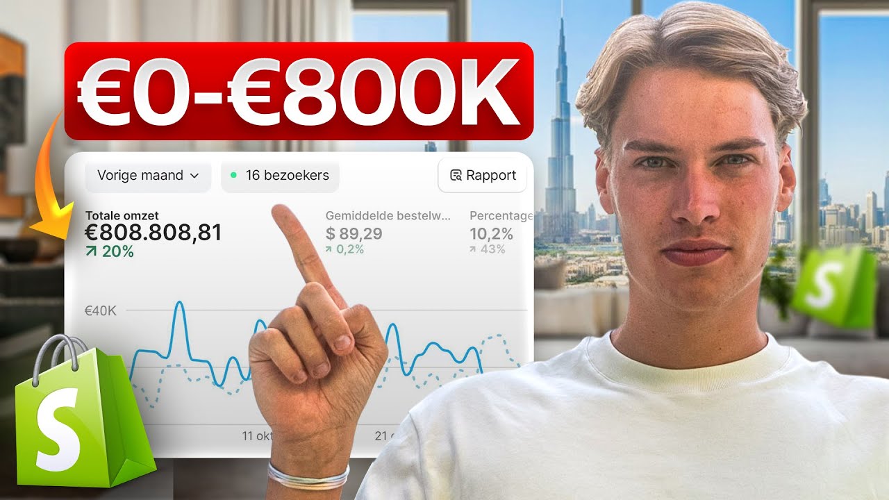 Full A/Z Breakdown : Hoe Ik In 1 Maand $800.000+ Heb Gedraaid ( 1+ Uur Value )