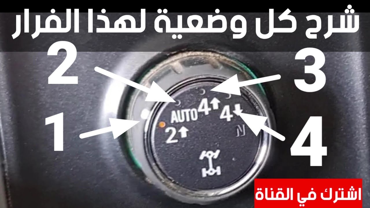 وظيفة فرار وضعيات الدفع في الجمس والشفر (1089)