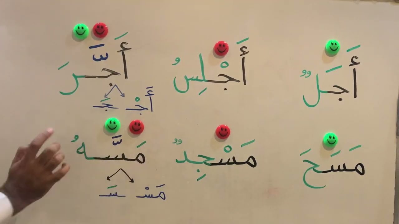 مقارنة بالنطق بين الحرف متحرك و ساكن و مشدد .