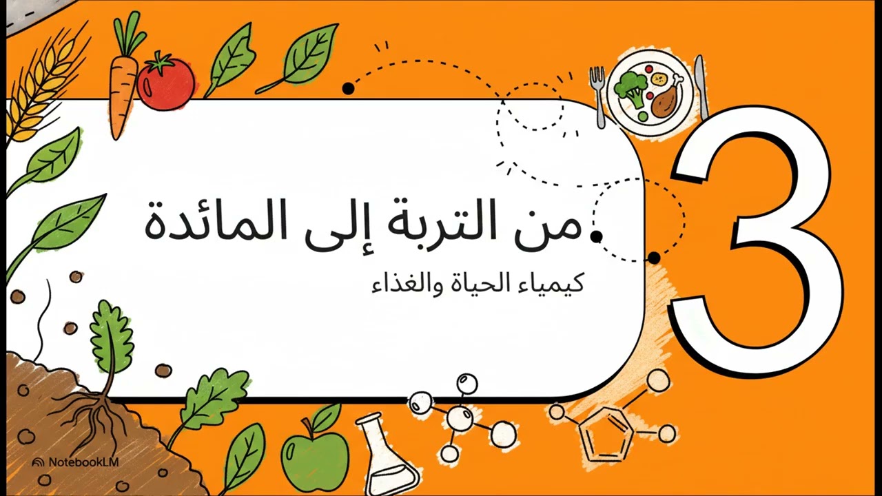 الكيمياء  عناصر حياتنا اليومية 1
