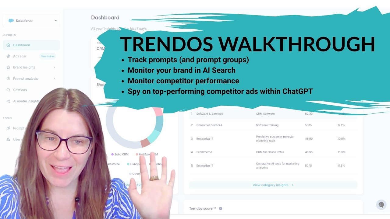 How to Track Your Brand in ChatGPT & AI Search - Trendos Review 2026