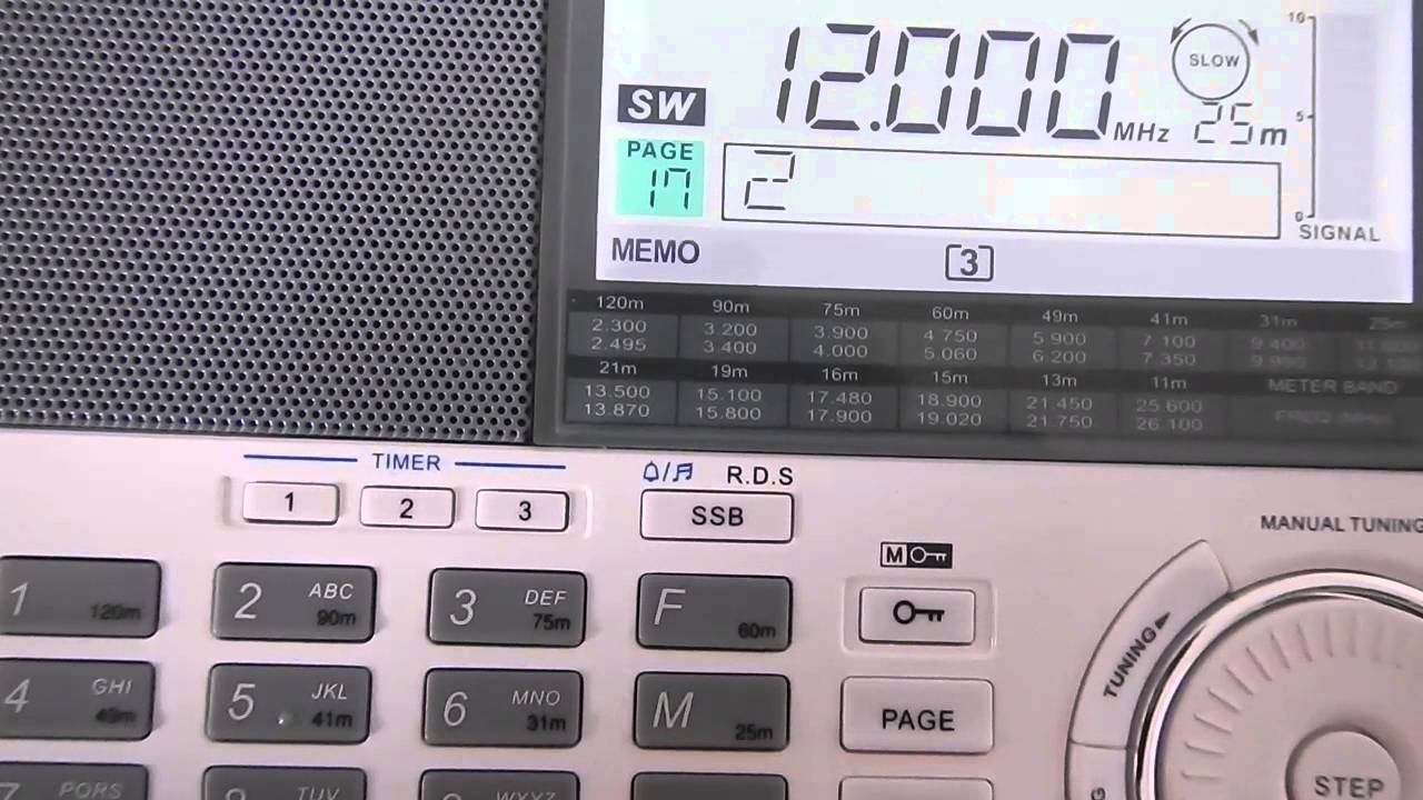 Sangean ATS 909X , How to ( 2 of 2 )