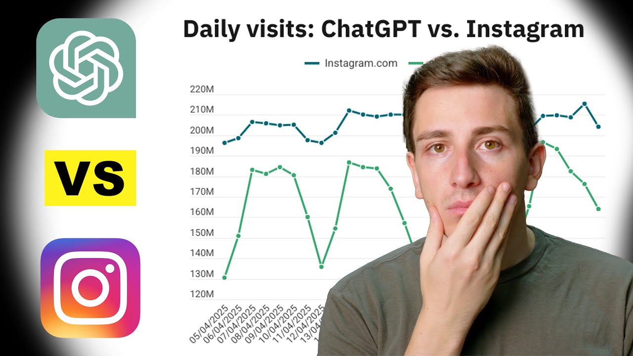 ChatGPT vs Instagram