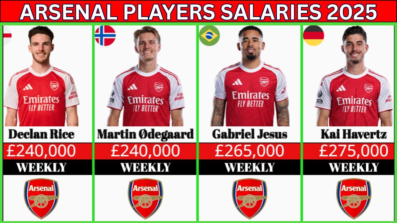 Arsenal  Fc Players Salaries 2025: Who&rsquo;s the Highest Paid Gunner? 💰🔴 .Weekly Salaries/Wage