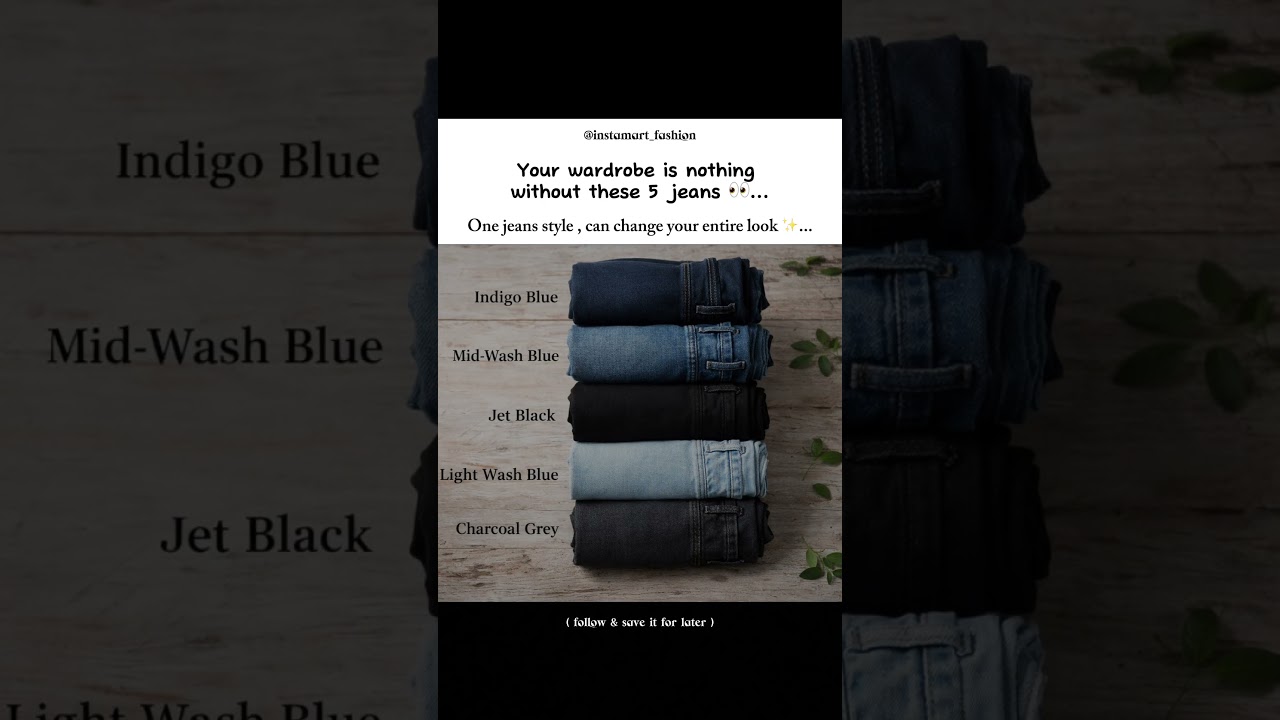 5 Essential Jeans Every Man Must Own | Complete Denim Guide for Men