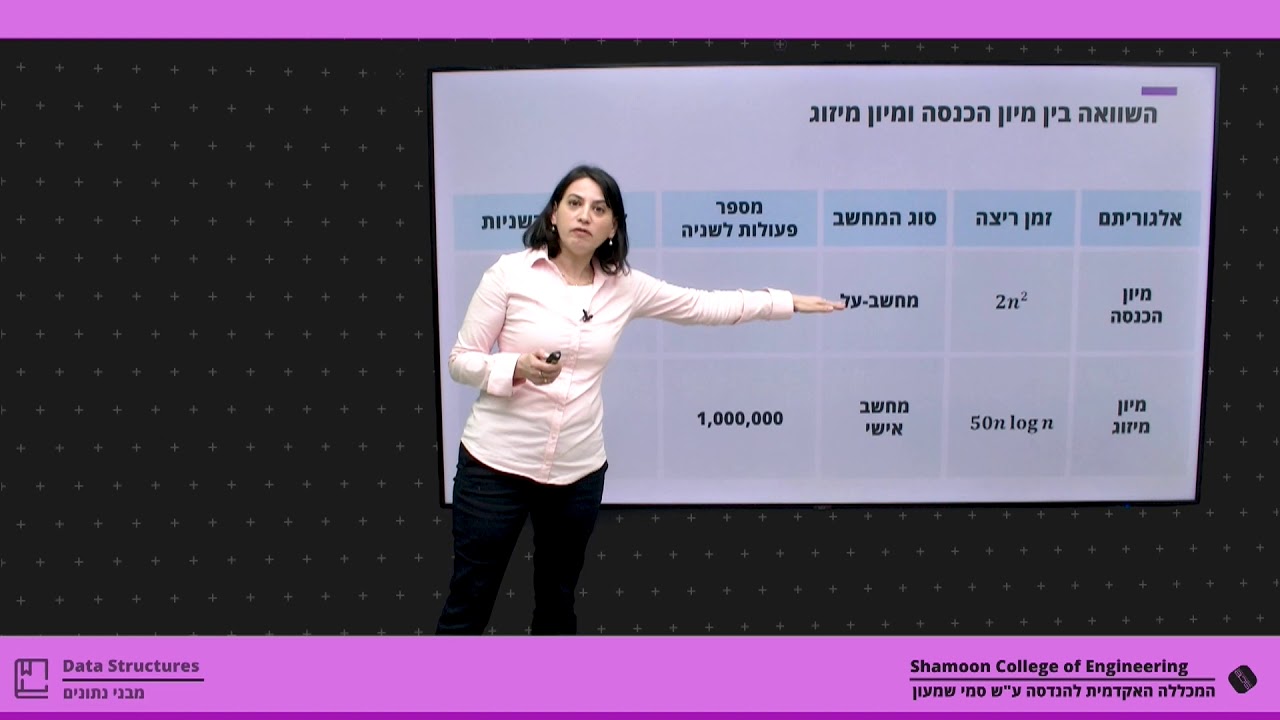 אירינה 2 4 1 1