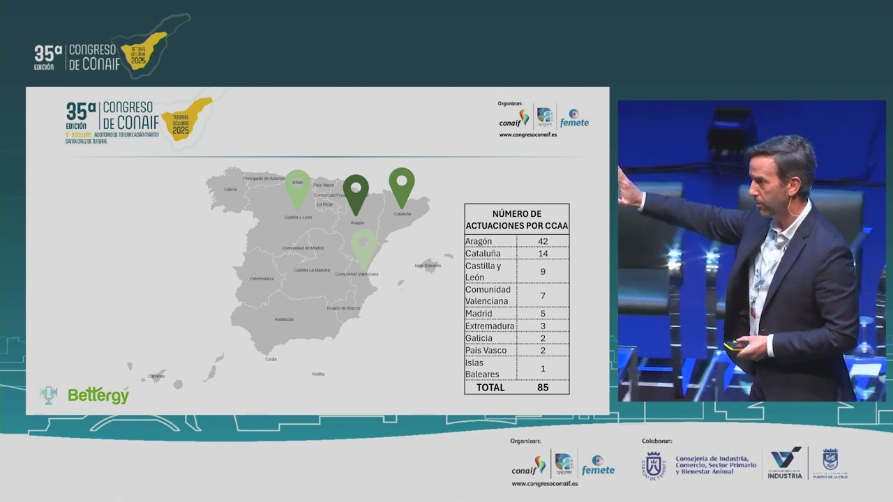 “Casos de éxito: Tramitación de Certificados de Ahorro Energético en la plataforma CONAIF- Bettergy”
