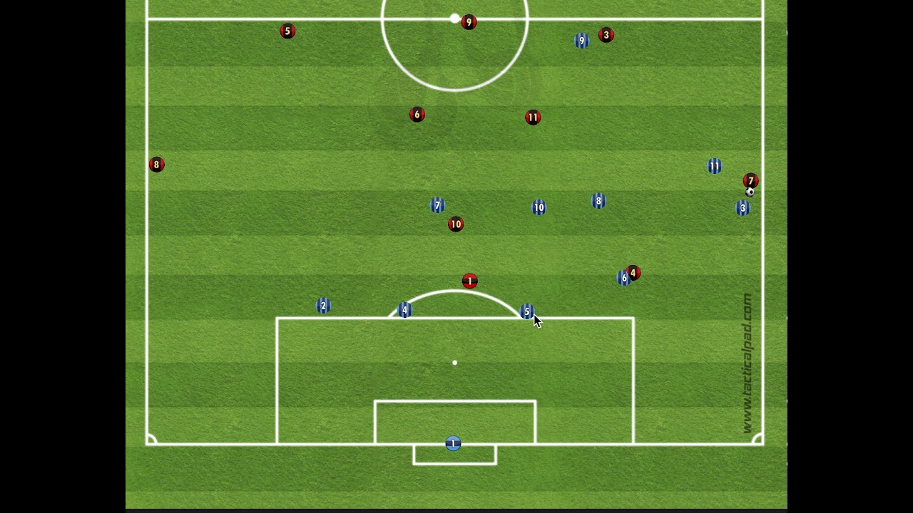 Defending Against 3-5-2