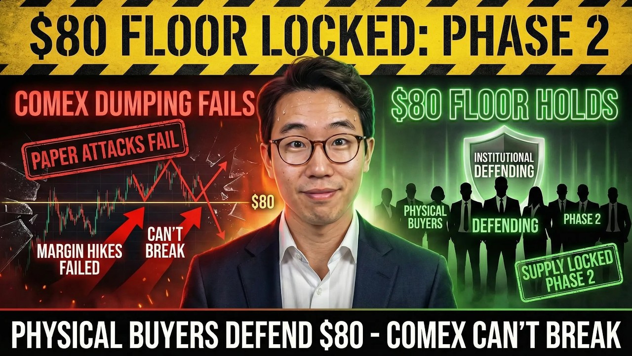 THE FLOOR IS IN: Why Physical Buyers Are Defending $80 Like Mad (The 
