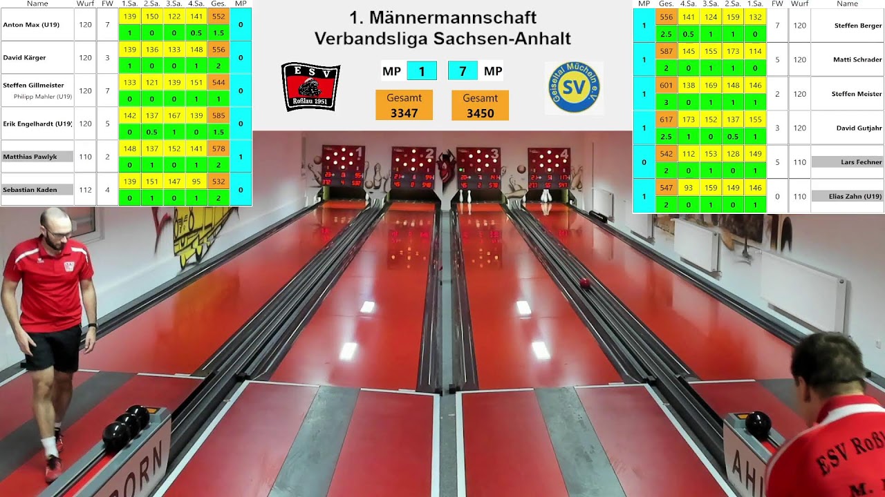 7. Spieltag Verbandsliga Männer: ESV Roßlau 1951 I vs. SV Geiseltal Mücheln II - Kegeln Classic
