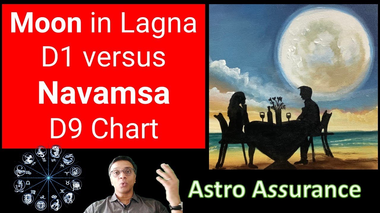 Moon in Lagna D1 versus Navamsa D9 Chart