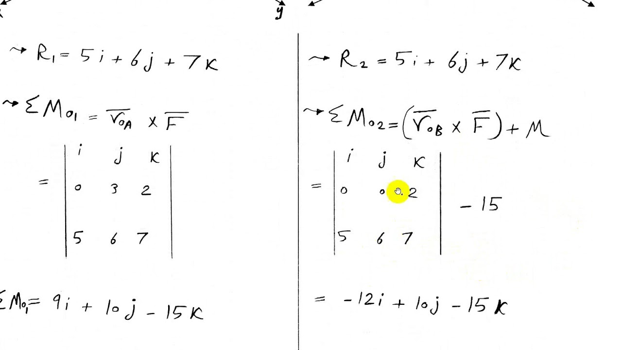 The Equivalent System