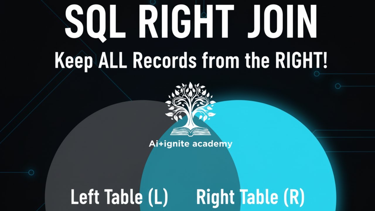 Part-16 RIGHT JOIN in SQL | AI+Ignite Academy