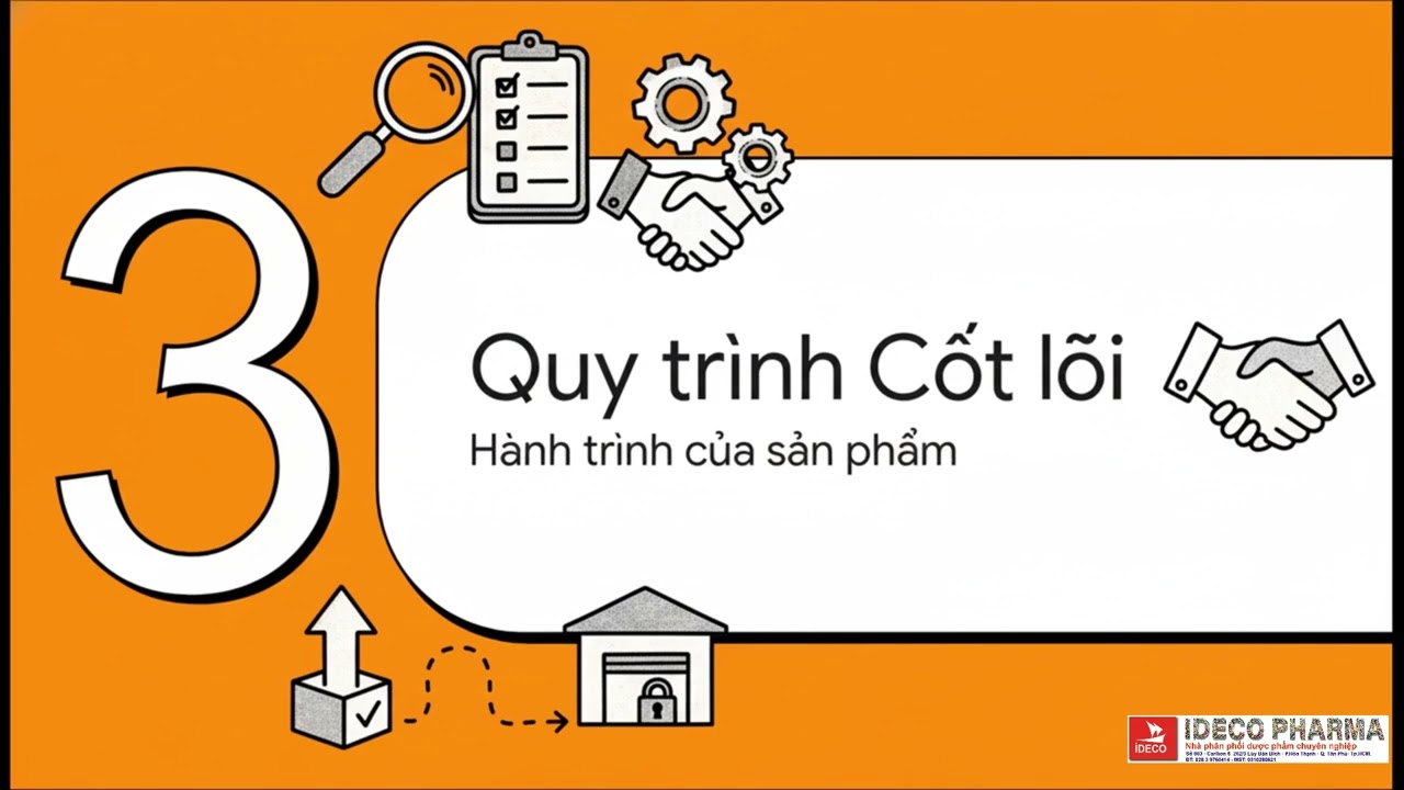 GDP - XEM ĐỂ CHUẨN BỊ THAM ĐỊNH