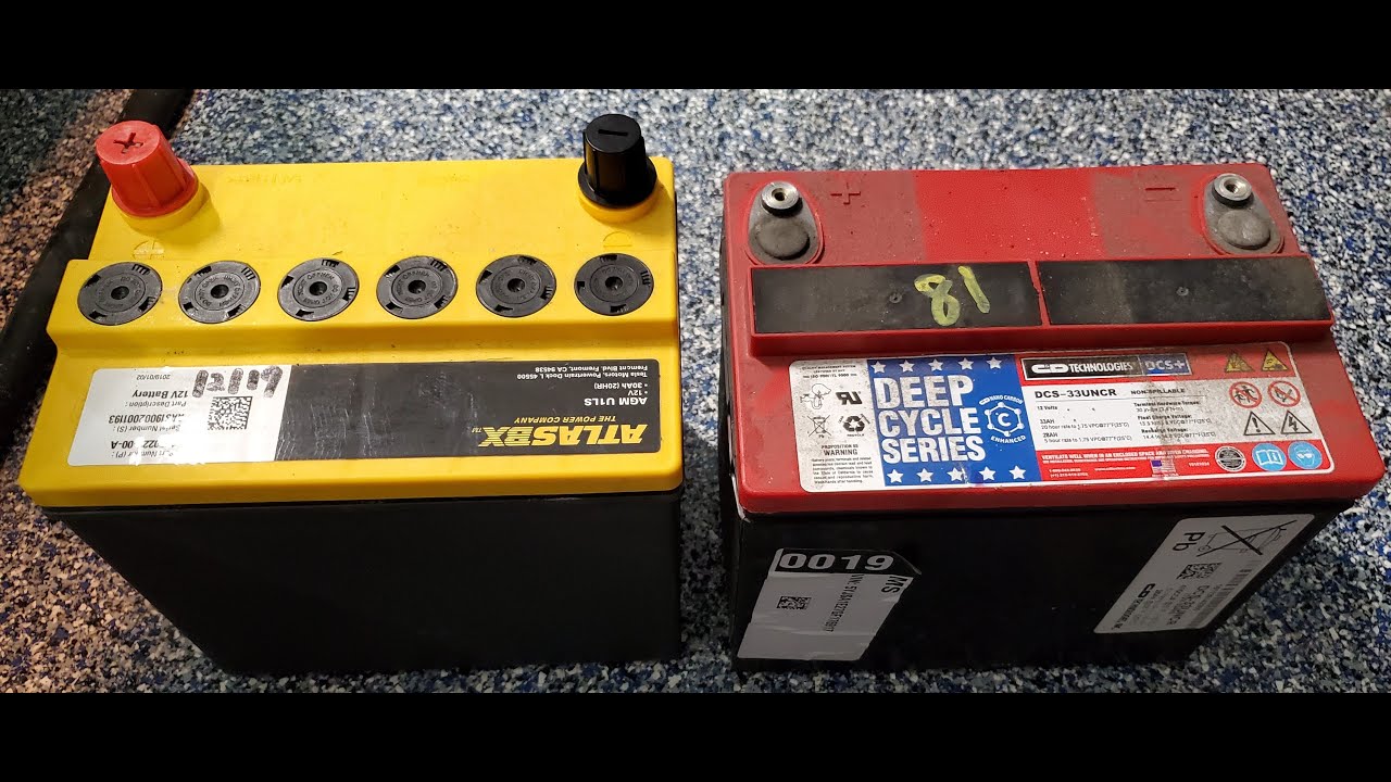 Tesla Model S Updated 12v Battery