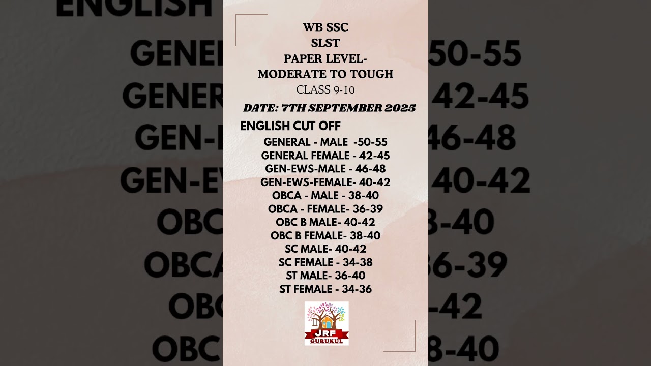 WEST BENGAL SSC SLST 2025 ENGLISH CUT OFF| WB SSC SLST ENGLISH exam Cut off| #wbsscslst2025 #wbssc