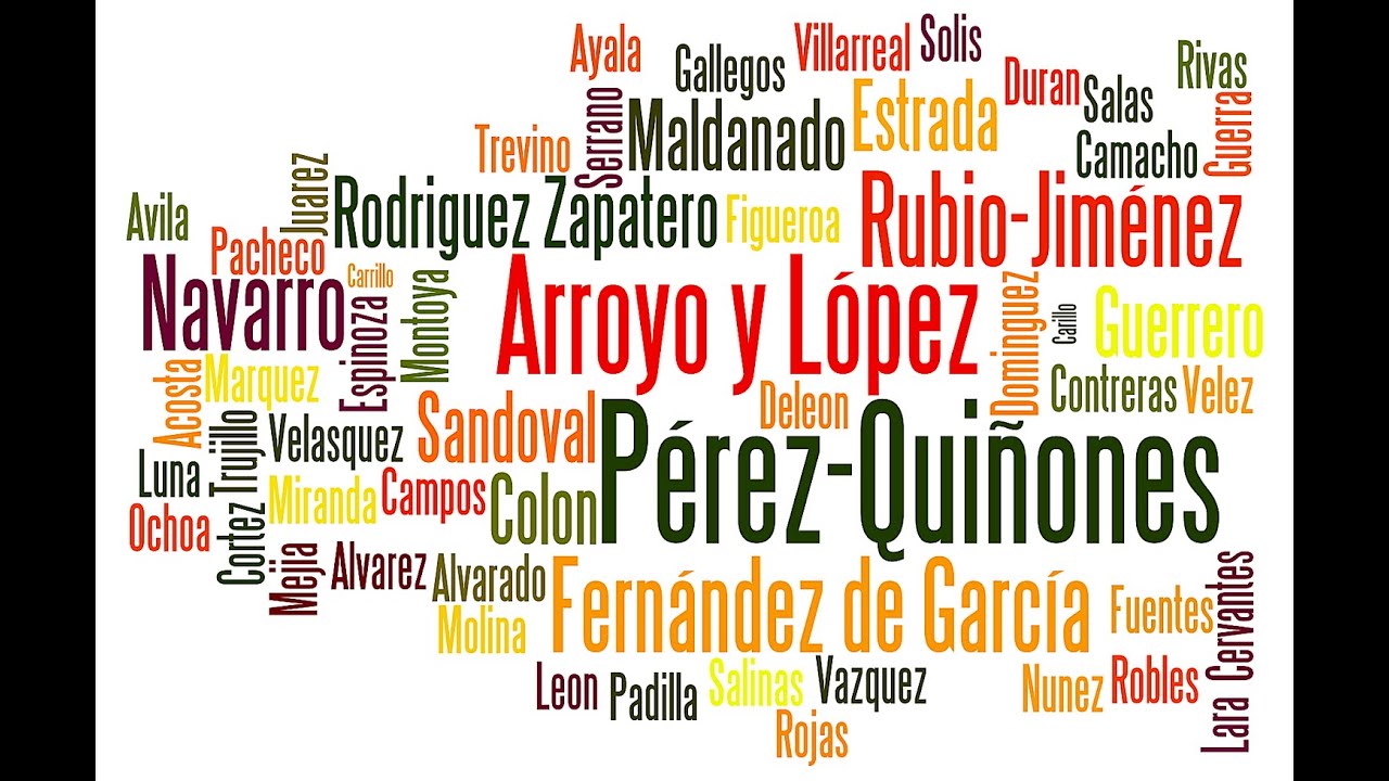 Hispanic Last Names | Spanish Towns VS Indigenous Towns | The Tokyo Drifter