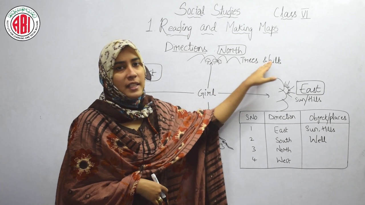 6th Class_Social_Chapter 01_Part 01_"Reading And making Maps"