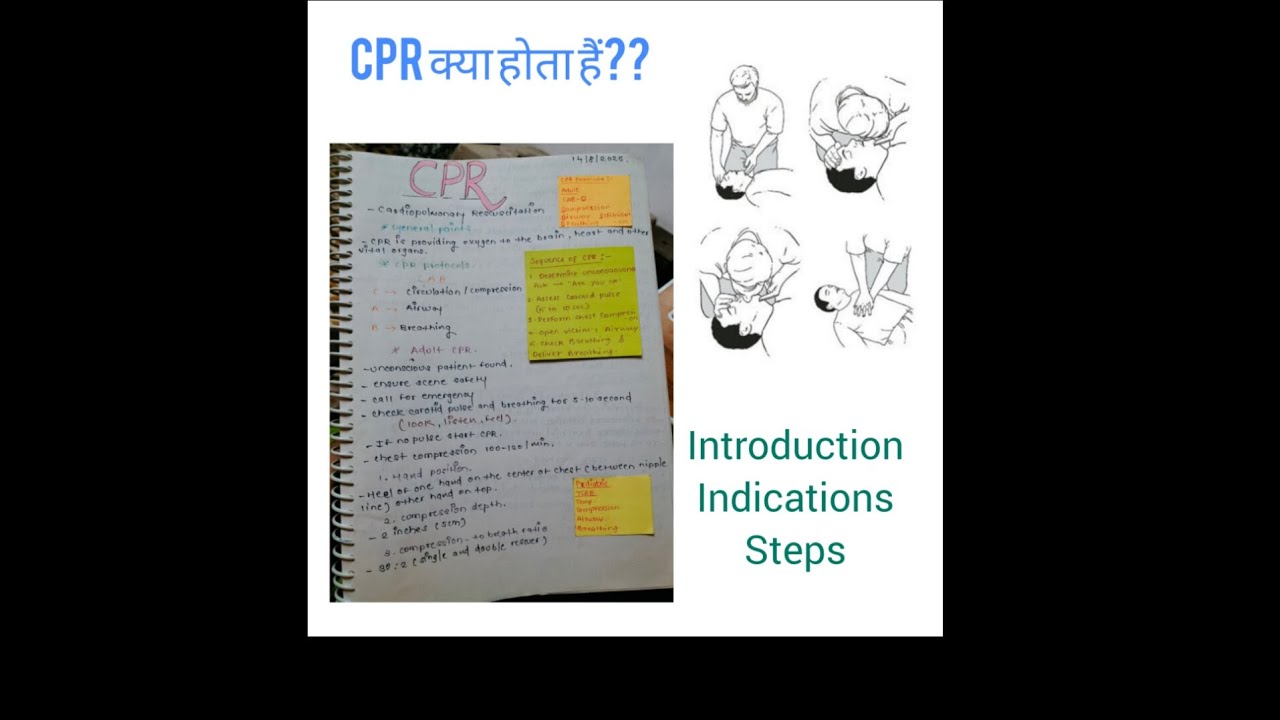 CPR / BLS Basics | CAB Protocol | Adult, Pediatric & Infant | Nursing Abhyas