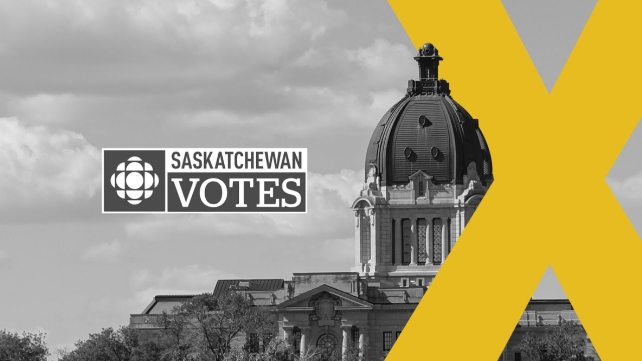Saskatchewan’s 2020 provincial election results