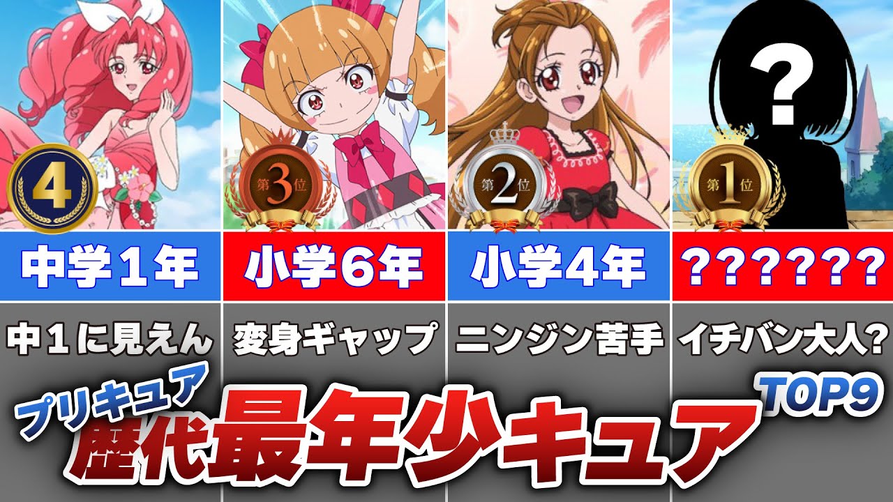 【プリキュア】最も幼い歴代プリキュアランキングTOP9【漫画・アニメ考察】